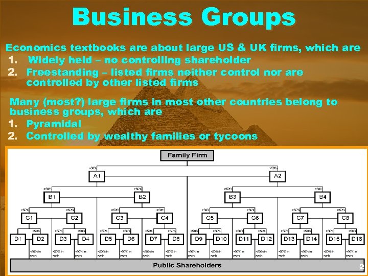 Business Groups Economics textbooks are about large US & UK firms, which are 1.