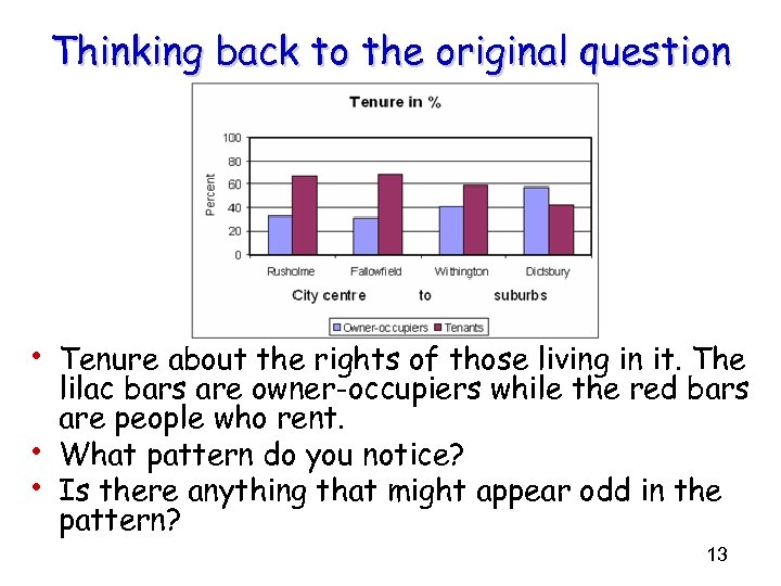 Thinking back to the original question • Tenure about the rights of those living