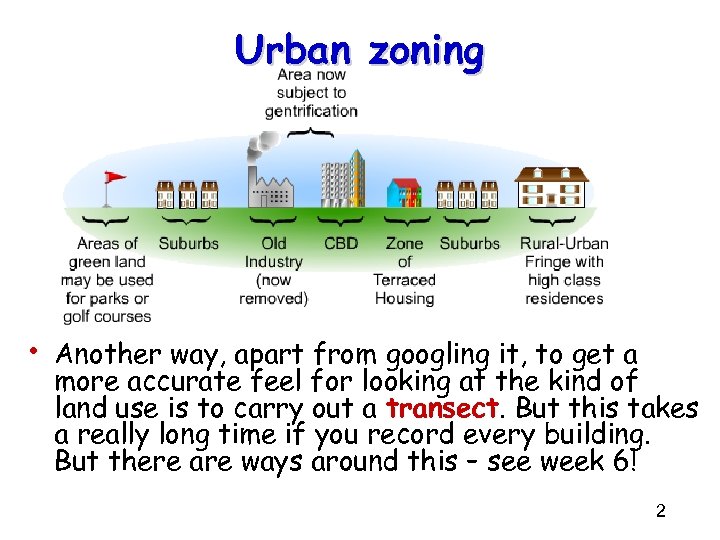Urban zoning • Another way, apart from googling it, to get a more accurate