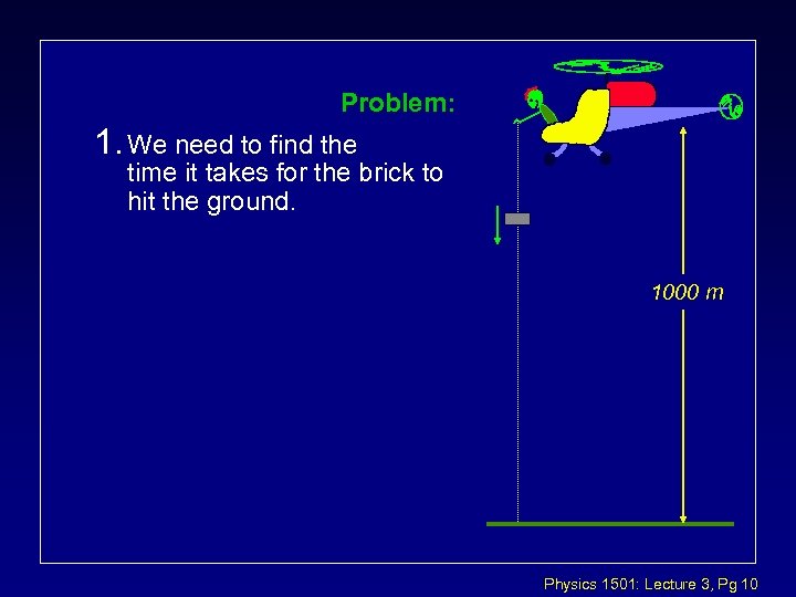 Problem: 1. We need to find the time it takes for the brick to