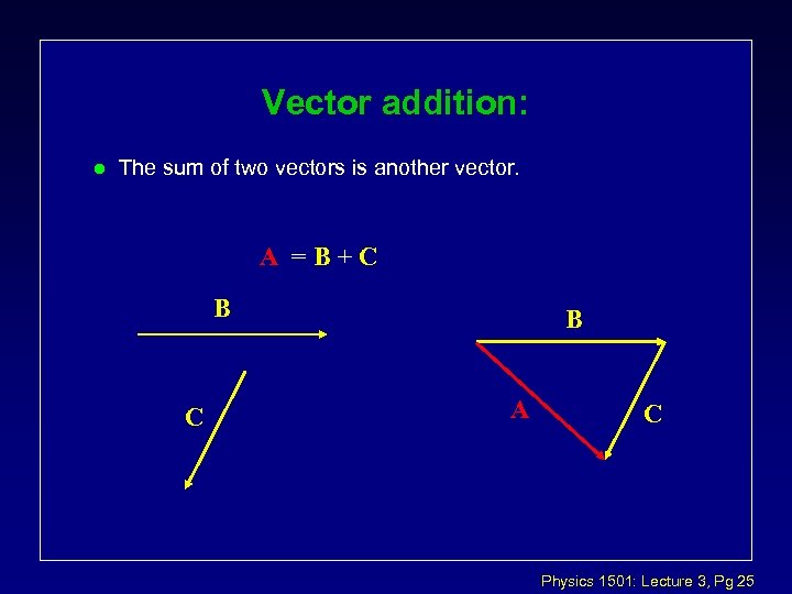 Vector addition: l The sum of two vectors is another vector. A =B+C B