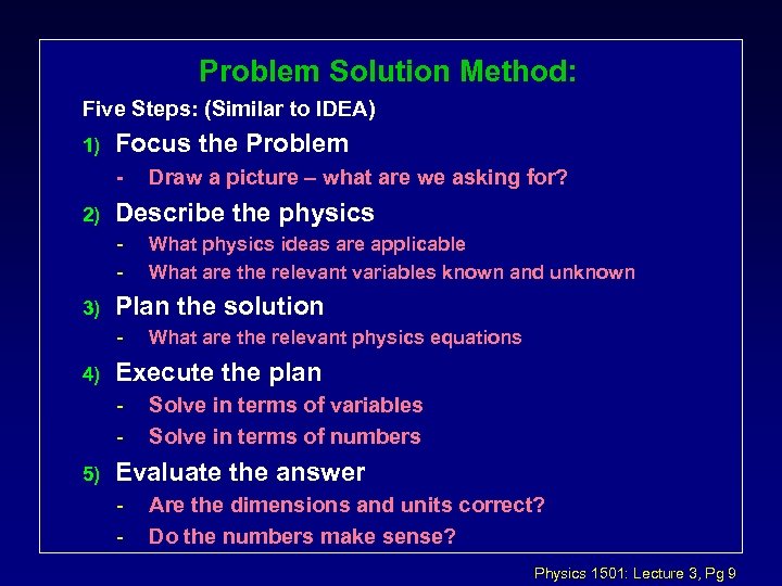 Problem Solution Method: Five Steps: (Similar to IDEA) 1) Focus the Problem - 2)