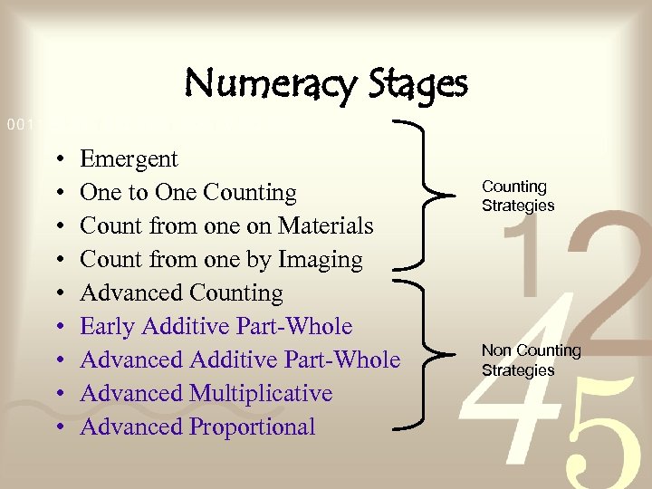 Numeracy Stages • • • Emergent One to One Counting Count from one on