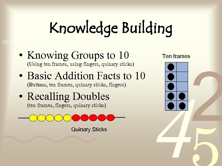 Knowledge Building • Knowing Groups to 10 (Using ten frames, using fingers, quinary sticks)