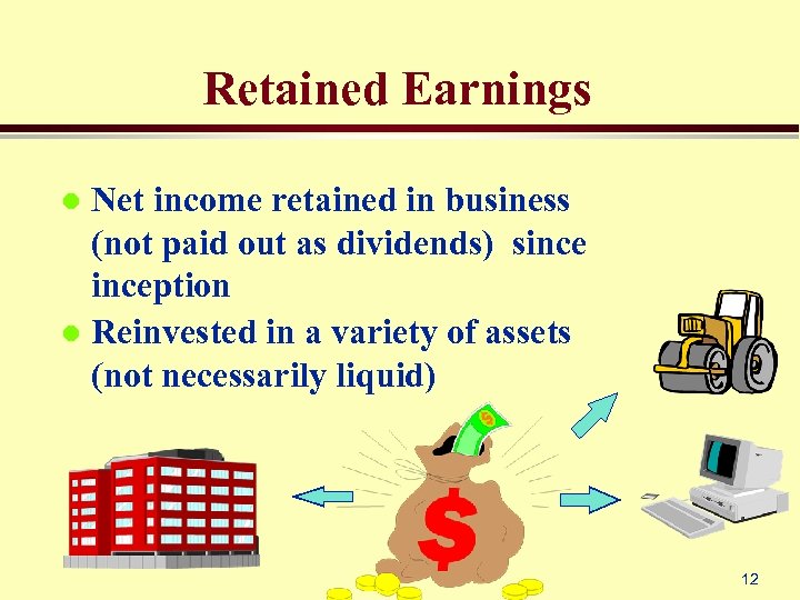 Retained Earnings Net income retained in business (not paid out as dividends) sinception l