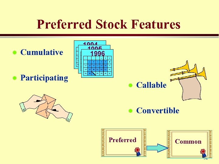 Preferred Stock Features Cumulative 1994 1995 1996 9 1 10 2 3 12 4