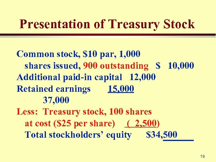 Presentation of Treasury Stock Common stock, $10 par, 1, 000 shares issued, 900 outstanding