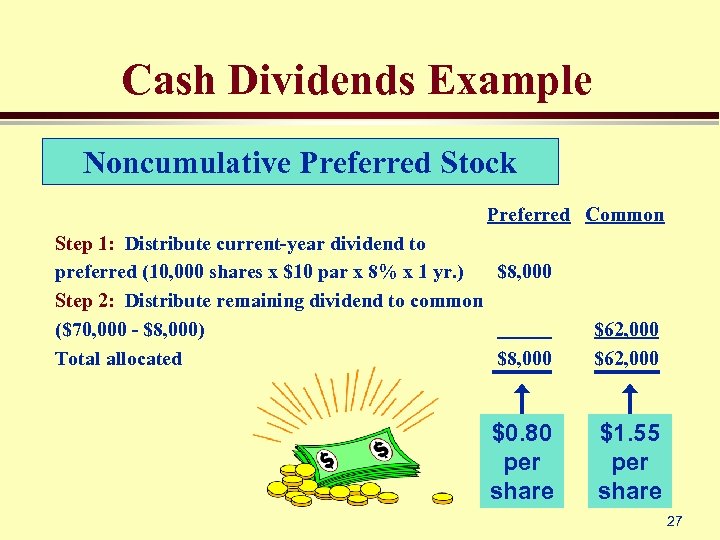 Cash Dividends Example Noncumulative Preferred Stock Preferred Common Step 1: Distribute current-year dividend to