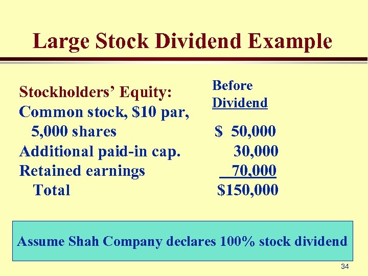 Large Stock Dividend Example Stockholders’ Equity: Common stock, $10 par, 5, 000 shares Additional
