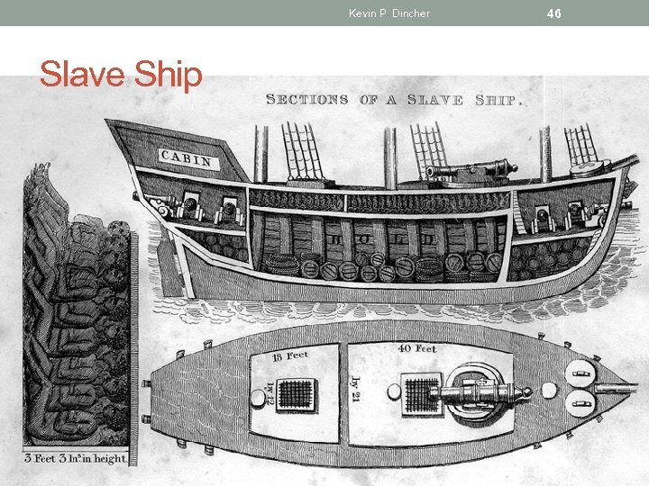 Kevin P. Dincher Slave Ship 46 