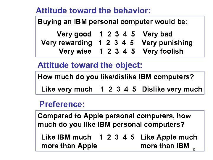 Attitude toward the behavior: Buying an IBM personal computer would be: Very good 1