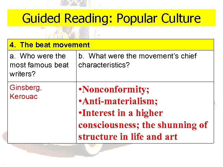 Guided Reading: Popular Culture 4. The beat movement a. Who were the b. What