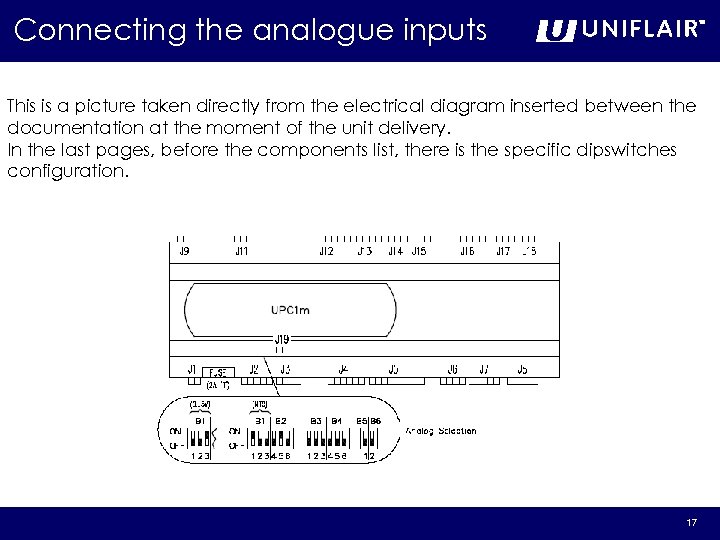 Connecting the analogue inputs This is a picture taken directly from the electrical diagram