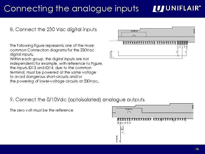 Connecting the analogue inputs 8. Connect the 230 Vac digital inputs The following figure