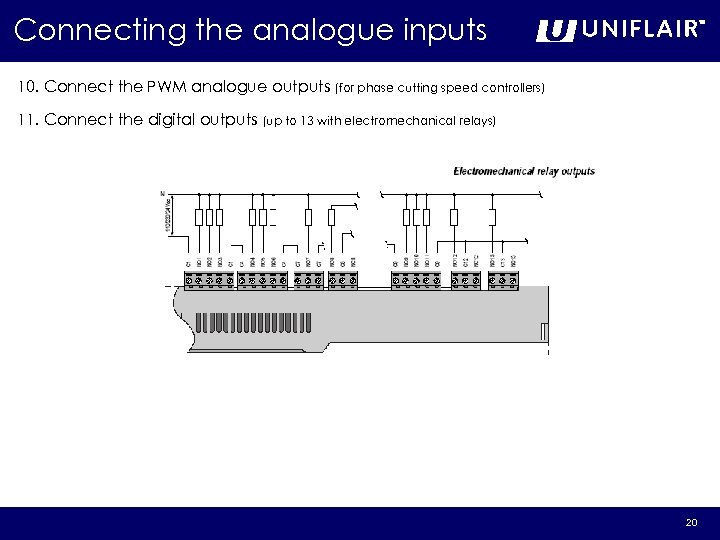 Connecting the analogue inputs 10. Connect the PWM analogue outputs (for phase cutting speed