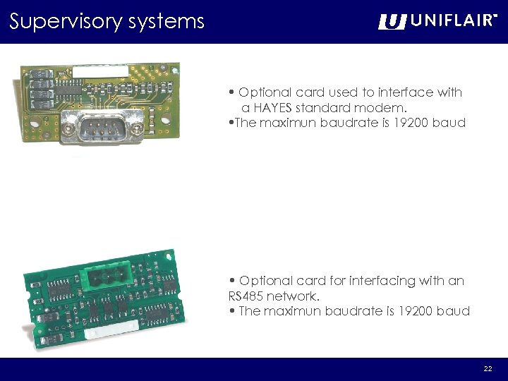 Supervisory systems • Optional card used to interface with a HAYES standard modem. •