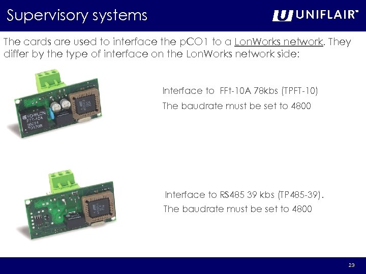 Supervisory systems The cards are used to interface the p. CO 1 to a