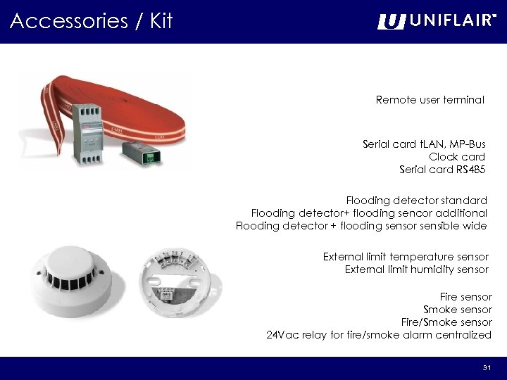 Accessories / Kit Remote user terminal Serial card t. LAN, MP-Bus Clock card Serial