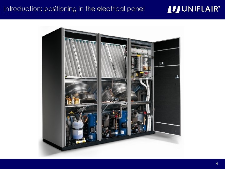 Introduction: positioning in the electrical panel 4 