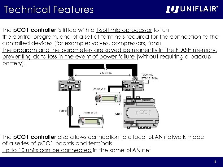 Technical Features The p. CO 1 controller is fitted with a 16 bit microprocessor