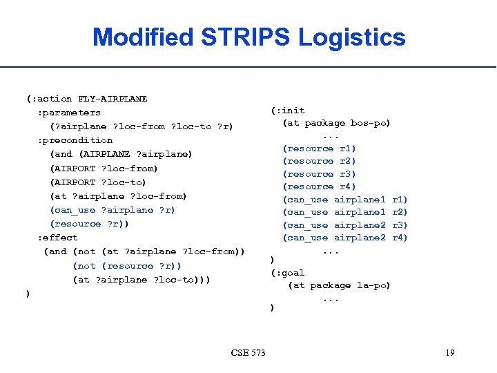 Modified STRIPS Logistics (: action FLY-AIRPLANE : parameters (? airplane ? loc-from ? loc-to