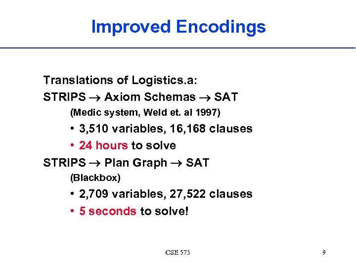 Improved Encodings Translations of Logistics. a: STRIPS Axiom Schemas SAT (Medic system, Weld et.