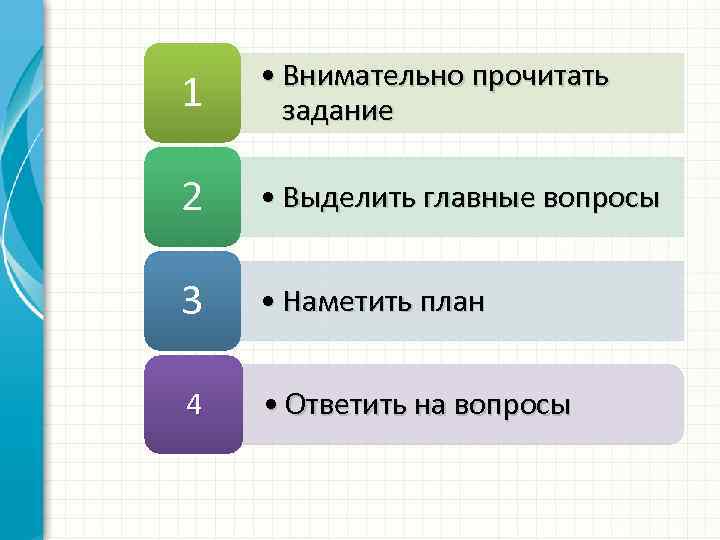 1 • Внимательно прочитать задание 2 • Выделить главные вопросы 3 • Наметить план