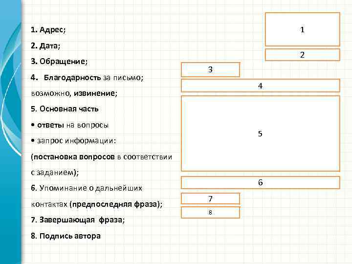 1 1. Адрес; 2. Дата; 3. Обращение; 4. Благодарность за письмо; 2 3 4