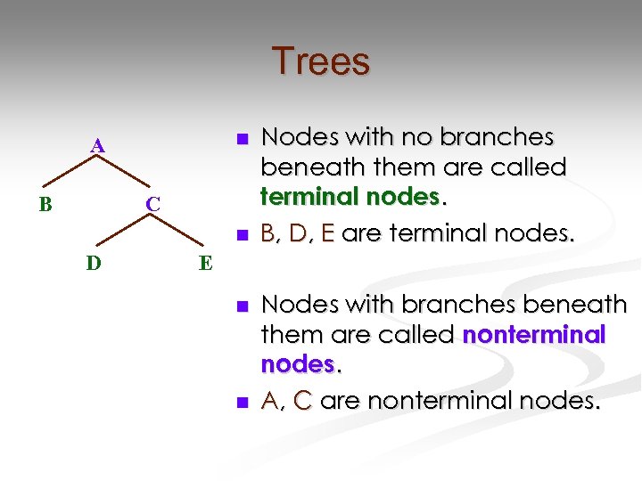 Trees n A B C n D Nodes with no branches beneath them are