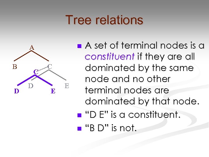 Tree relations B D C D A set of terminal nodes is a constituent