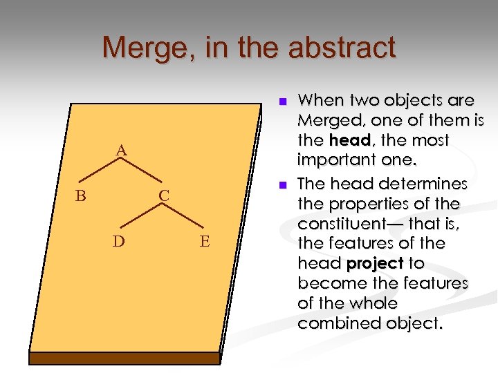 Merge, in the abstract n A B n C D E When two objects