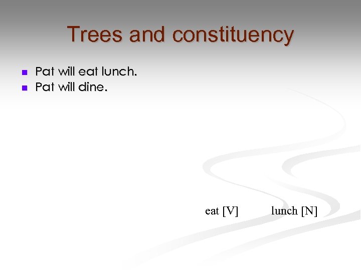 Trees and constituency n n Pat will eat lunch. Pat will dine. eat [V]