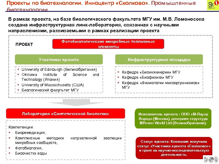 Проекты по биотехнологии. Инноцентр «Сколково» . Промышленные биотехнологии В рамках проекта, на базе биологического
