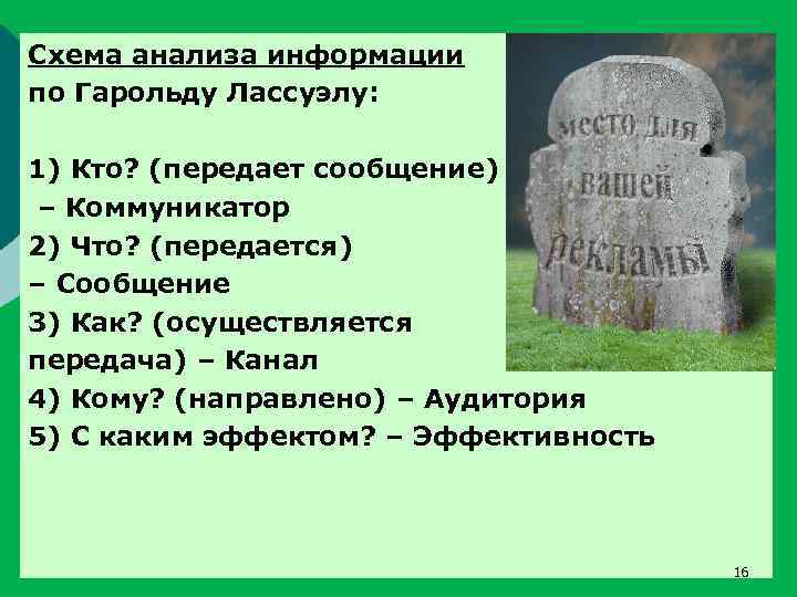 Схема анализа информации по Гарольду Лассуэлу: 1) Кто? (передает сообщение) – Коммуникатор 2) Что?