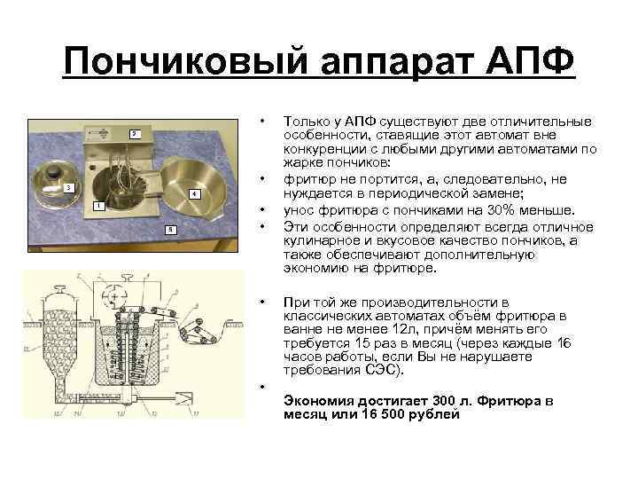 Пончиковый аппарат АПФ • • • Только у АПФ существуют две отличительные особенности, ставящие