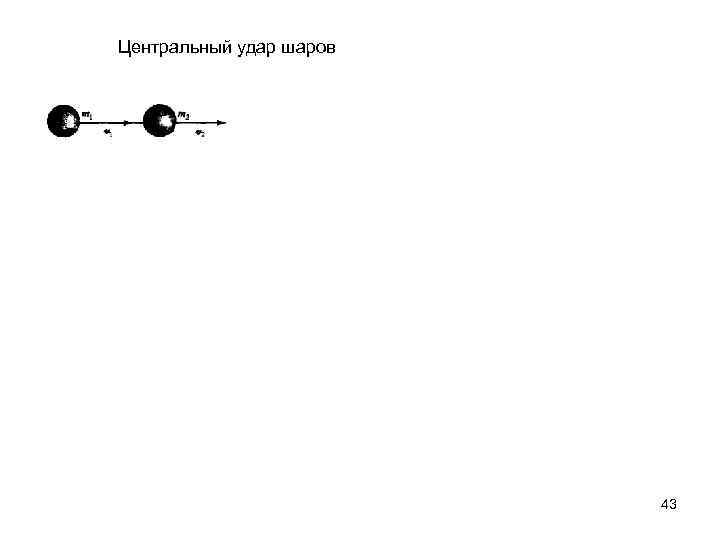 Центральный удар шаров 43 