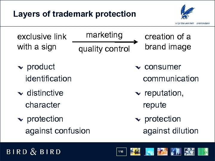 Layers of trademark protection exclusive link with a sign marketing quality control creation of
