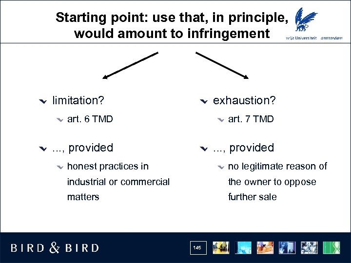 Starting point: use that, in principle, would amount to infringement limitation? exhaustion? art. 6