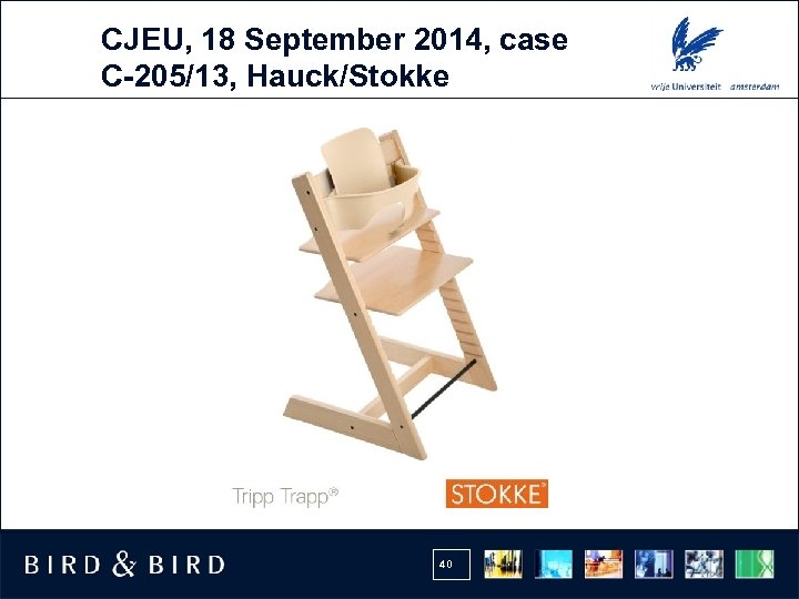 CJEU, 18 September 2014, case C-205/13, Hauck/Stokke 40 