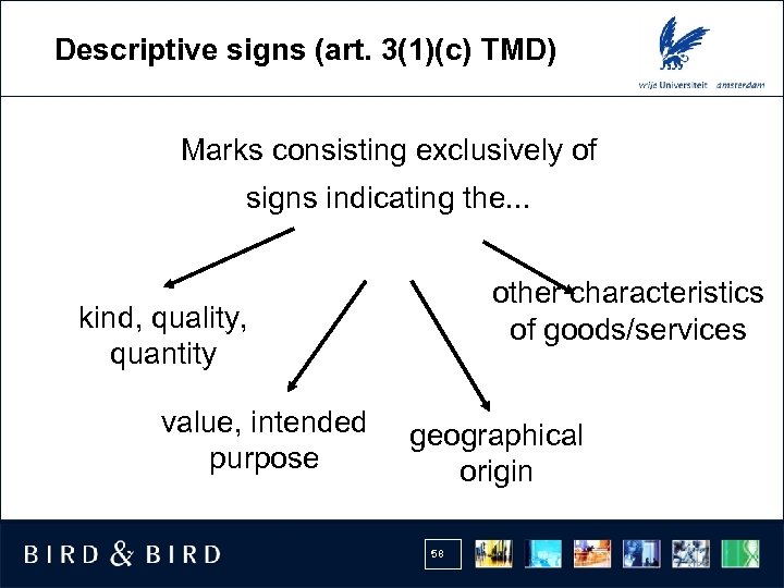Descriptive signs (art. 3(1)(c) TMD) Marks consisting exclusively of signs indicating the. . .