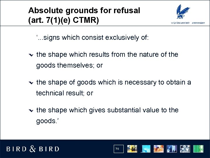 Absolute grounds for refusal (art. 7(1)(e) CTMR) ‘. . . signs which consist exclusively