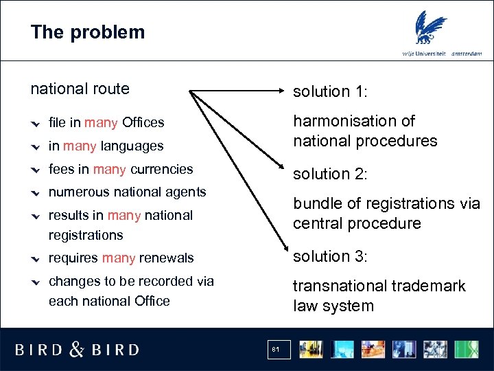 The problem national route solution 1: in many languages harmonisation of national procedures fees