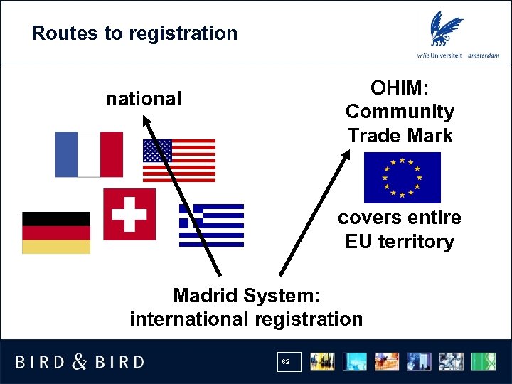 Routes to registration OHIM: Community Trade Mark national covers entire EU territory Madrid System: