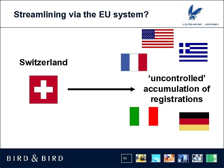 Streamlining via the EU system? Switzerland ‘uncontrolled’ accumulation of registrations 83 
