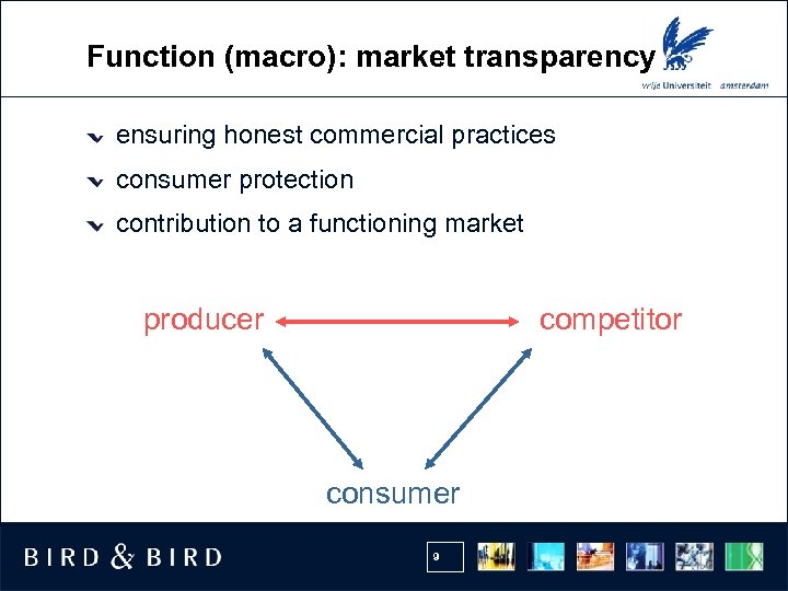 Function (macro): market transparency ensuring honest commercial practices consumer protection contribution to a functioning