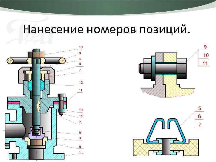 Как проставляются номера позиций деталей на сборочном чертеже