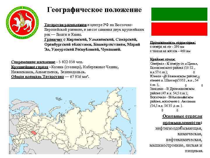 Занятие Знакомство С Татарстаном