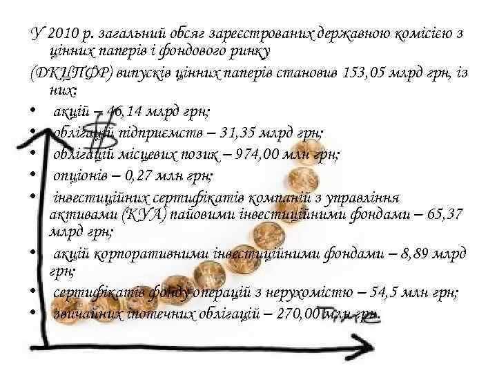 У 2010 р. загальний обсяг зареєстрованих державною комісією з цінних паперів і фондового ринку