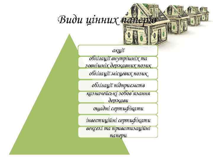 Види цінних паперів акції облігації внутрішніх та зовнішніх державних позик облігації місцевих позик облігації