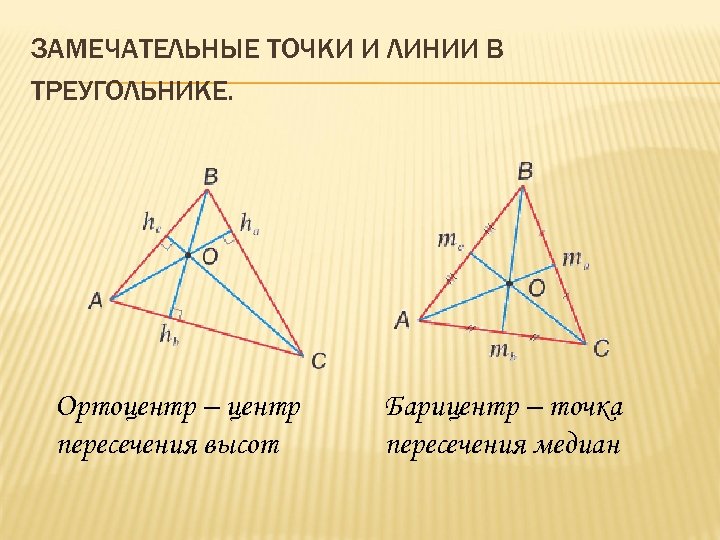 Теорема о пересечении высот треугольника 8 класс